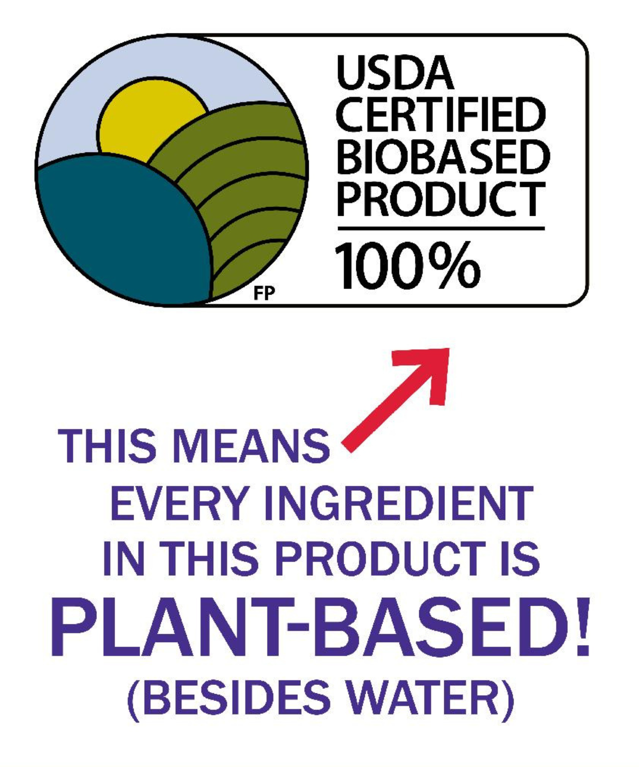 California Baby Natural Bug Blend™ Bug Repellent Spray