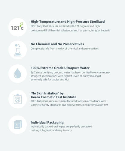 RICO Baby Oral Wipes — 30 sheets