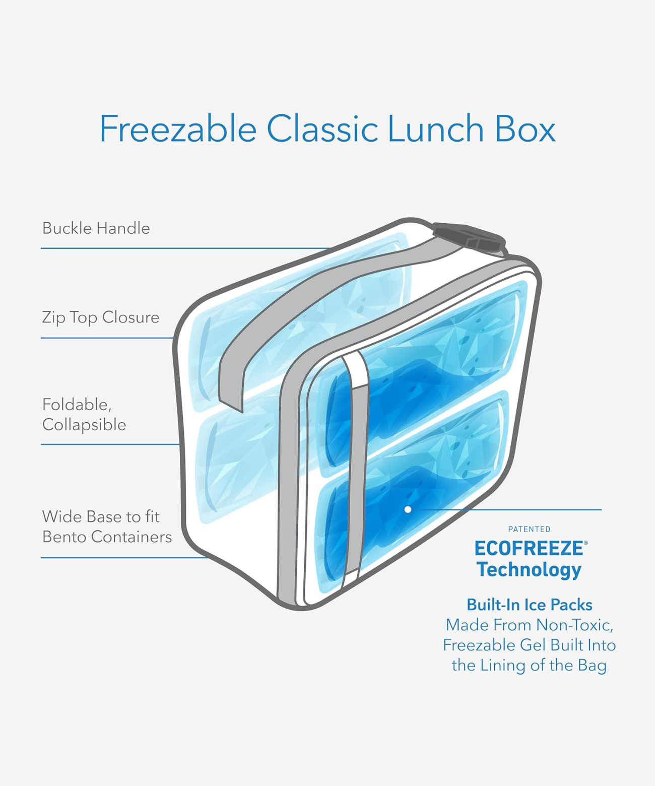 PackIt Freezable Classic Lunch Box