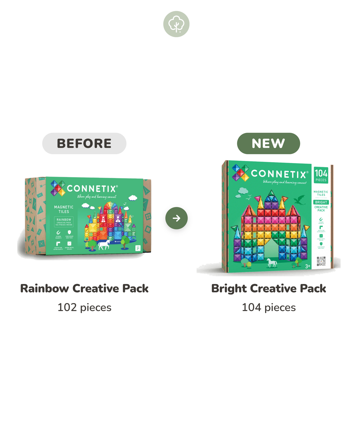 (New Design) Bright Creative Pack 104 Piece Set