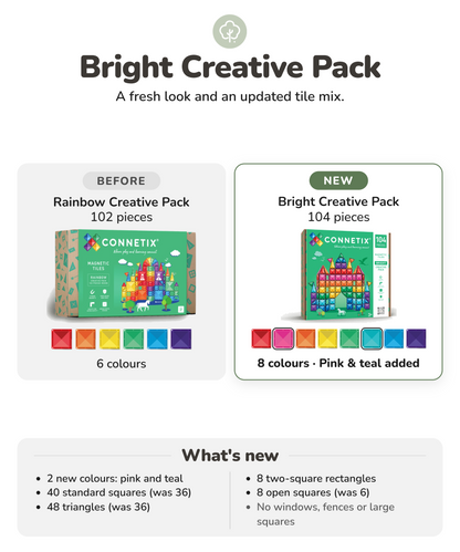 (New Design) Bright Creative Pack 104 Piece Set